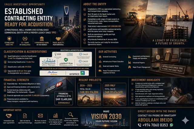 Unique Investment Opportunity: Established Contracting Entity Ready for Acquisition
