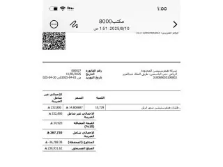 مطلوب شريك لشركة قائمة